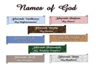 The_Names_of_God